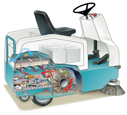 6100 Sub-Compact Battery Ride-On Floor Sweeper alt 21